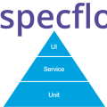 Where to position SpecFlow in the Test Pyramid?